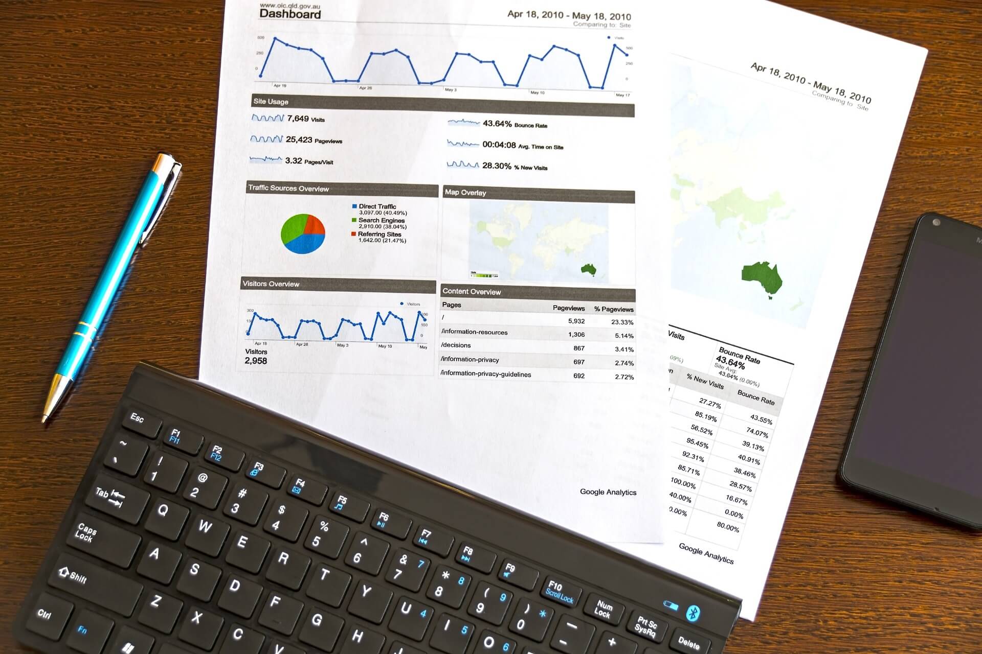 Featured Blog Article Image